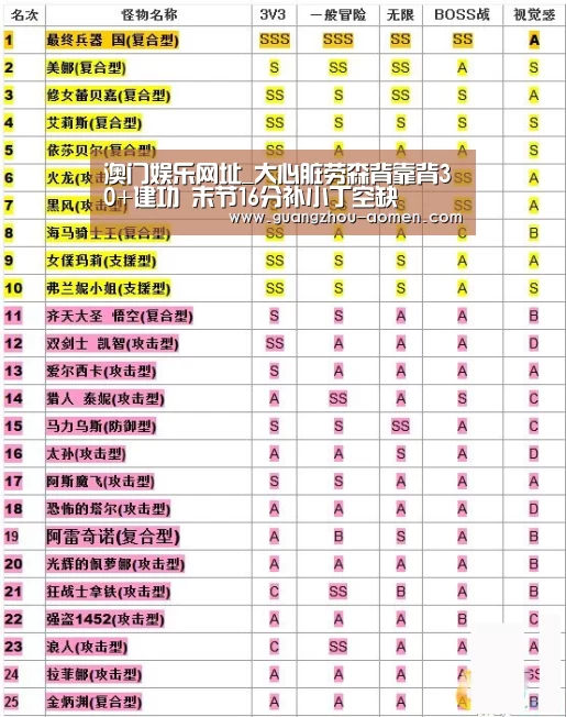 澳门娱乐网址
